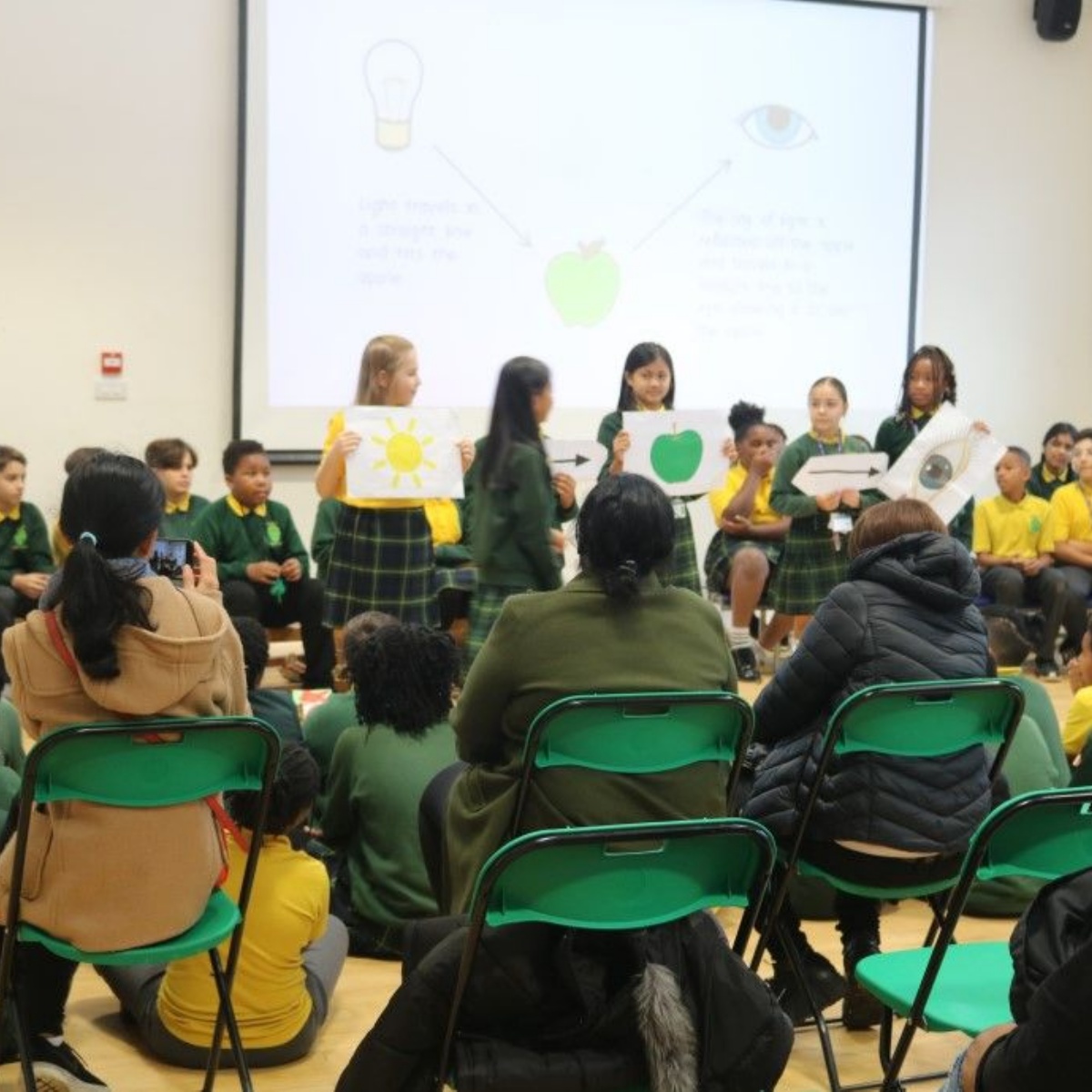 Assembly Performance - 6 Birch - John Keble C of E Primary School